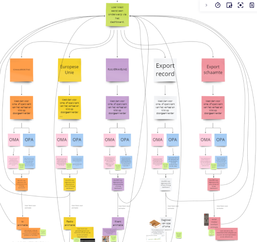 image of farmland with planes flying over it